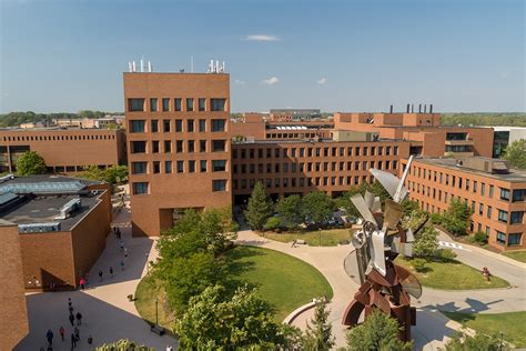 rit university